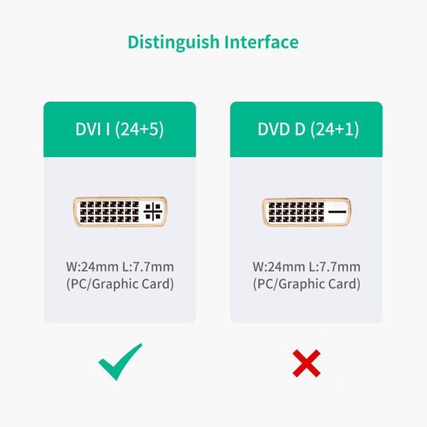 UGREEN Bi-Directional 22cm 30AWG HDMI Male to DVI 24+5 Female Video Converter Adapter Cable with Gold Plated Connectors, Multi-Layer Shielding for PC, Desktop Computer, Laptop, Display Monitor, HD TV, Projector, DVD Player, etc. | 20136 Online Hot Sale