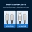 ORICO GQZ12 (1m   1.5m   2m) USB-A to Lightning Fast Charging Data Cable 5V 2.4A PD 12W, 480Mbps Transmission Rate, Nylon-Braided Zinc Alloy  for iPhone, iPad, Air Pods For Discount