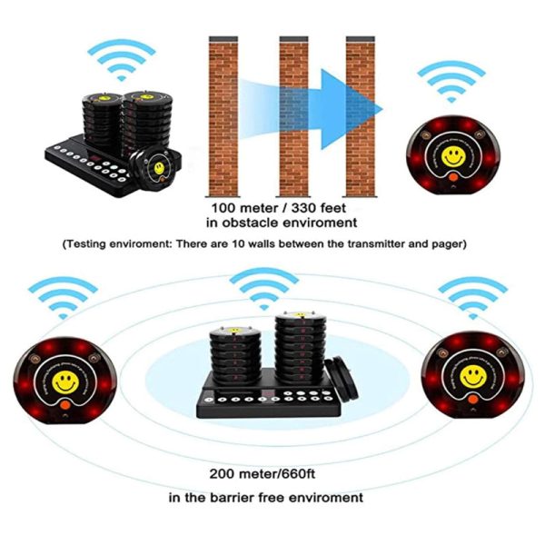 DAYTECH Coaster Buzzer Restaurant Guest Pager Calling System 120m Long Range Queue Line Beeper for Fast Food, Cafe, Clinic, Coffee Shop | E-P1000 For Cheap