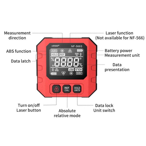 Noyafa NF-566S Double-Sided Laser Digital Inclinomter High Precision Angle Measuring Tool with VA LCD Screen Display, Built-In 3.7V 390mAh Lithium Battery, USB-C Charging Cable for Industrial, Maintainance, and Home Improvements on Sale