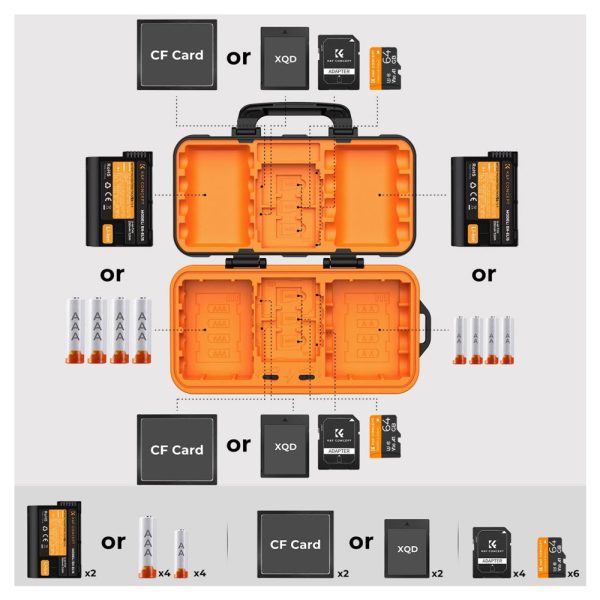 K&F Concept Camera Battery Memory Card Storage Case Shockproof Water-Resistant with Battery, SD, TF Micro SD, XQD, CF Card Slots | KF31-079 Online Sale